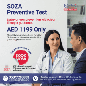 SOZA Preventive Test poster — blood, urine & saliva analysis, lung function, HRV, pulsewave, BIA and vitals with a personalised Heart Health Report at Cardiac Longevity Clinic