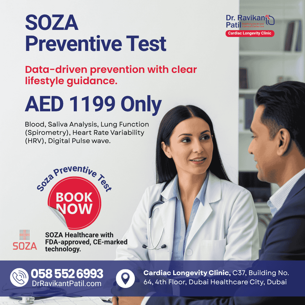 SOZA Preventive Test poster — blood, urine & saliva analysis, lung function, HRV, pulsewave, BIA and vitals with a personalised Heart Health Report at Cardiac Longevity Clinic